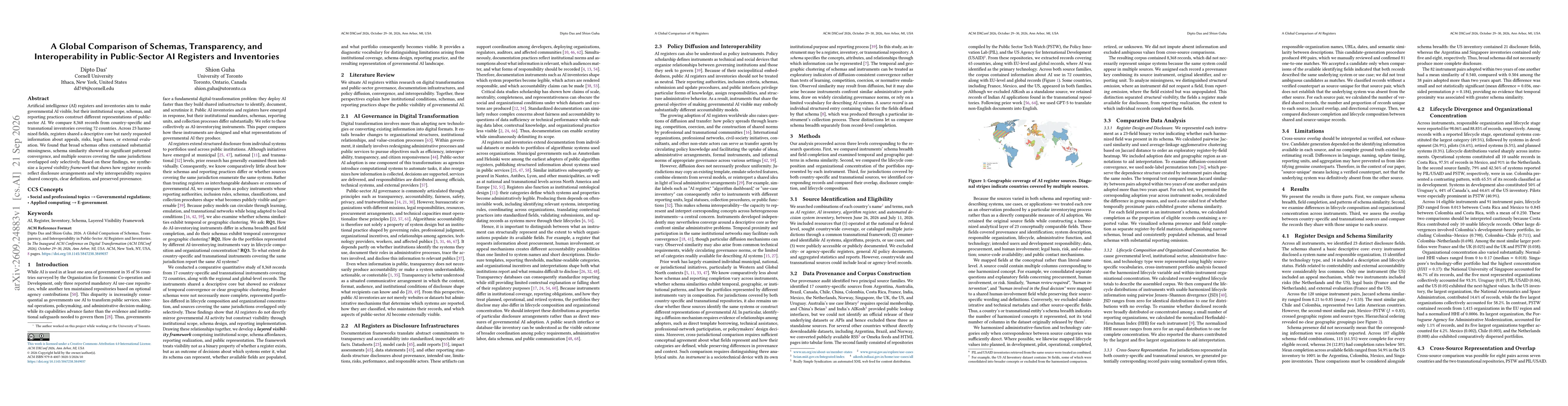 Thumbnail for A Global Comparison of Schemas, Transparency, and Interoperability in Public-Sector AI Registers and Inventories