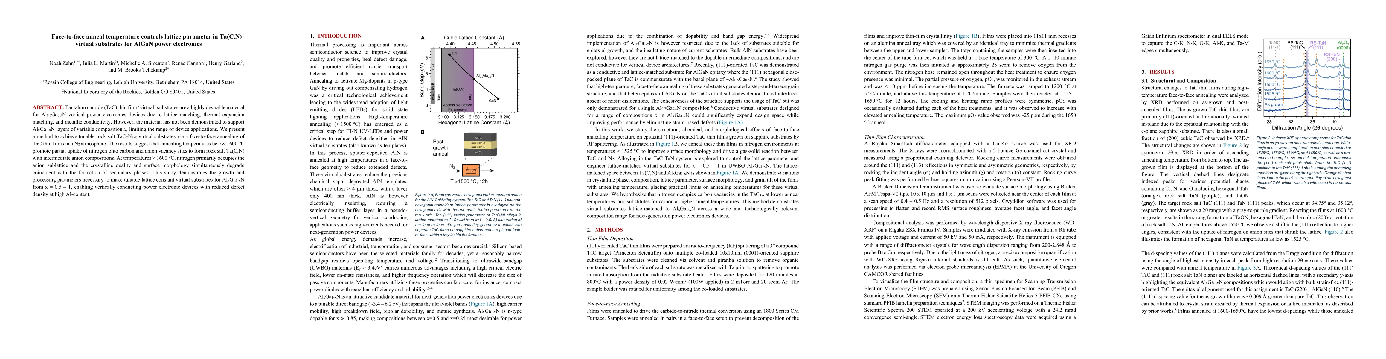Thumbnail for Face-to-face anneal temperature controls lattice parameter in Ta(C,N) virtual substrates for AlGaN power electronics