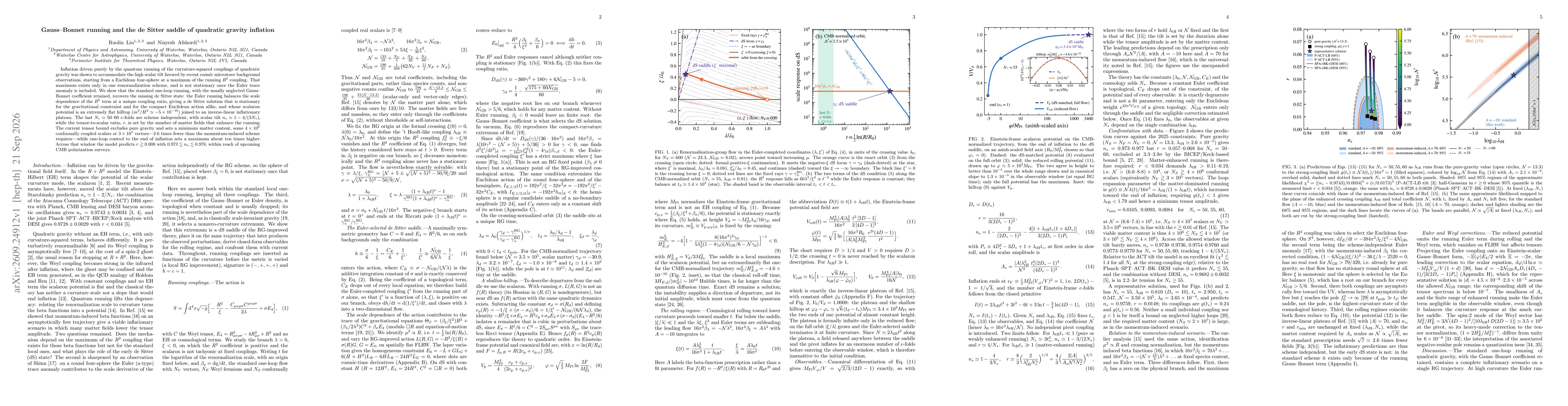 Thumbnail for Gauss--Bonnet running and the de Sitter saddle of quadratic gravity inflation