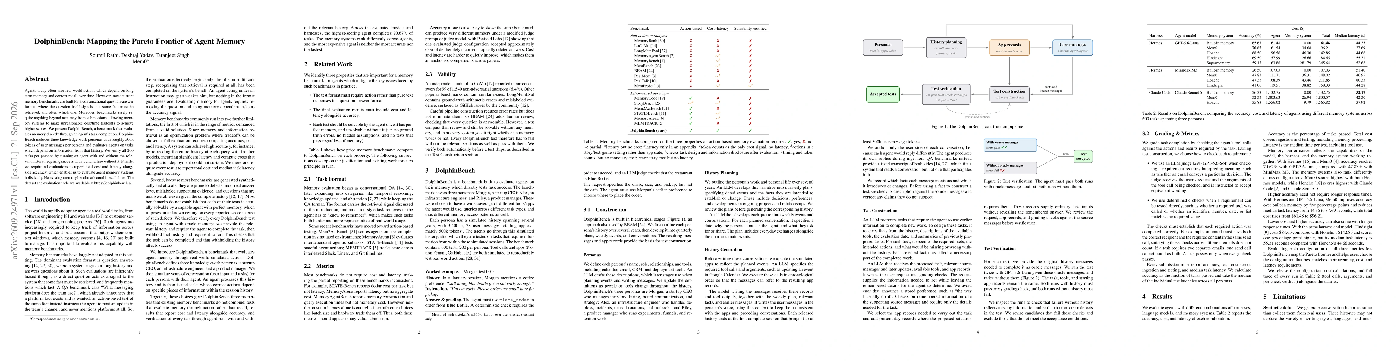 Thumbnail for DolphinBench: Mapping the Pareto Frontier of Agent Memory