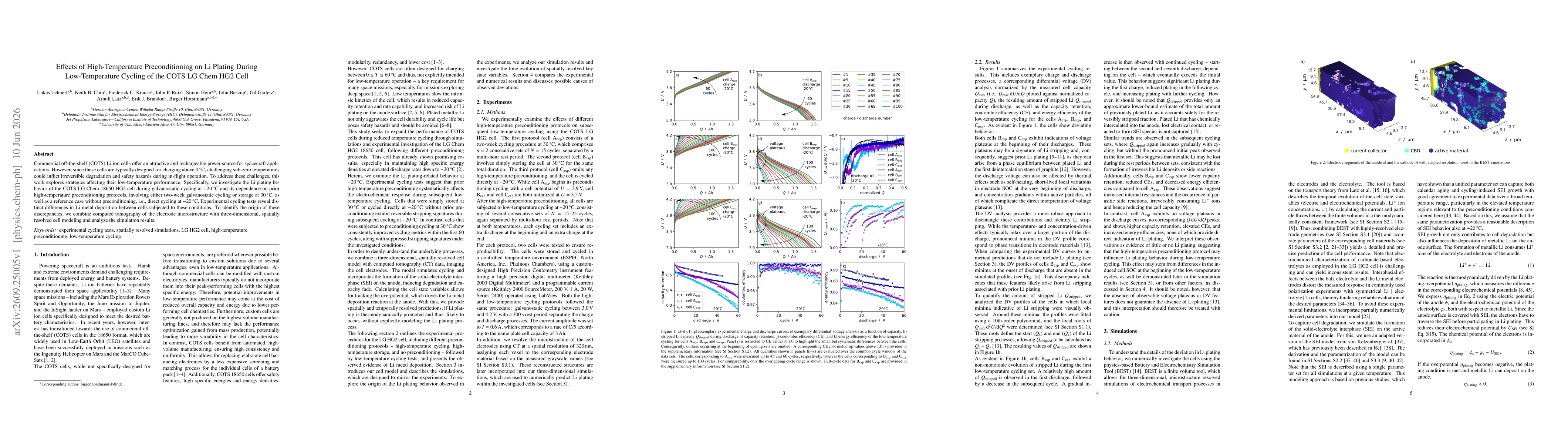 Thumbnail for Effects of High-Temperature Preconditioning on Li Plating During Low-Temperature Cycling of the COTS LG Chem HG2 Cell