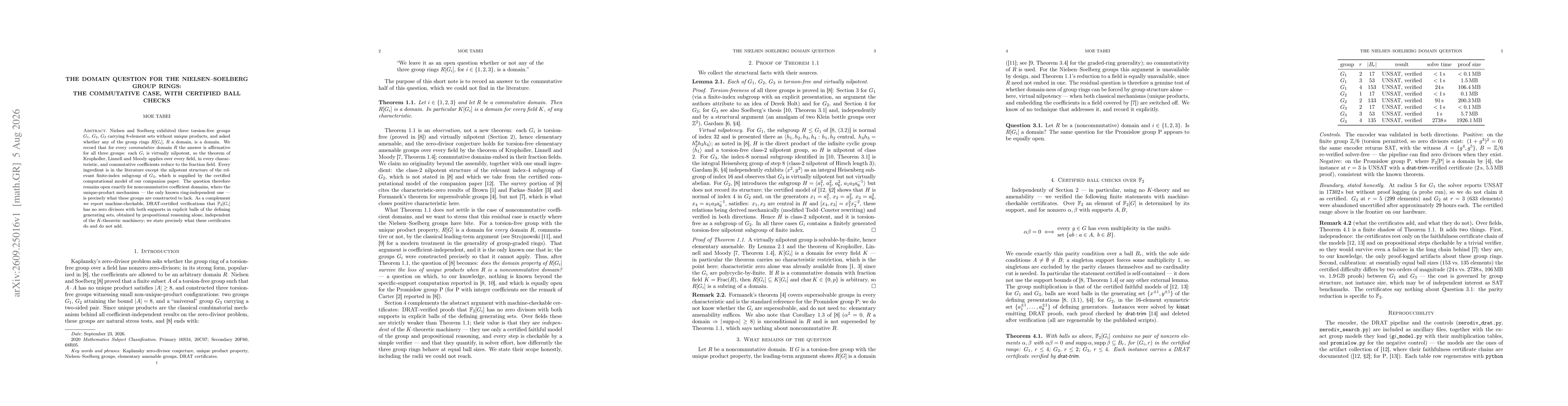Thumbnail for The domain question for the Nielsen-Soelberg group rings: the commutative case, with certified ball checks