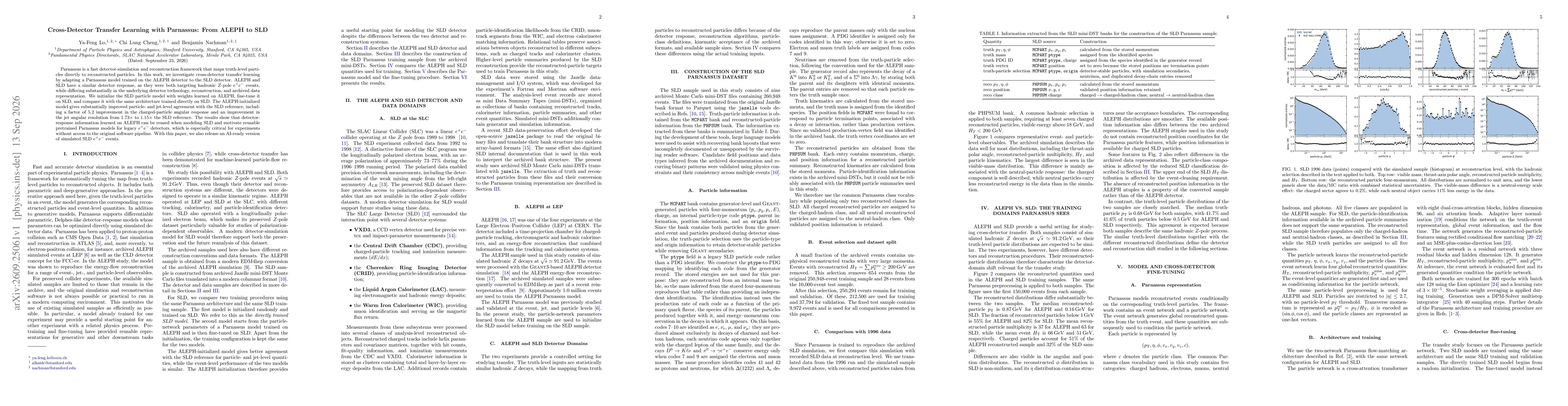 Thumbnail for Cross-Detector Transfer Learning with Parnassus: From ALEPH to SLD