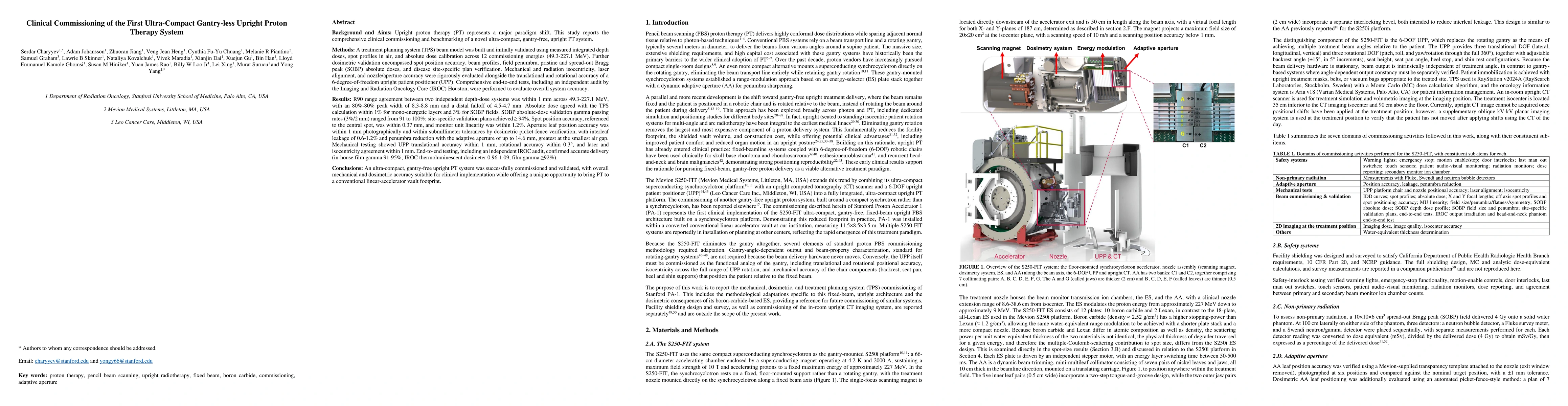 Thumbnail for Clinical Commissioning of the First Ultra-Compact Gantry-less Upright Proton Therapy System