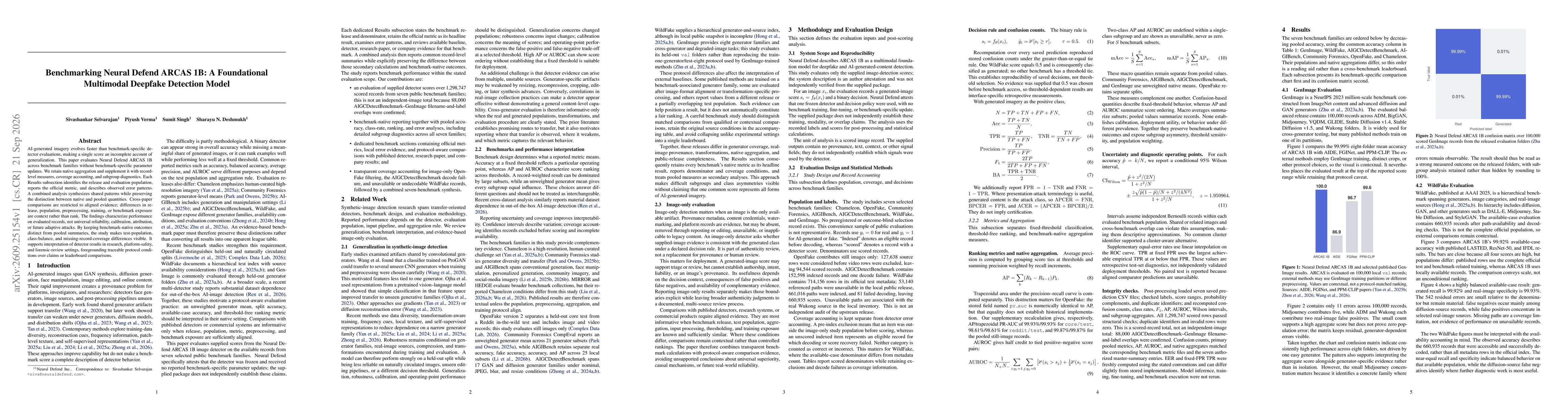 Thumbnail for Benchmarking Neural Defend ARCAS 1B: A Foundational Multimodal Deepfake Detection Model