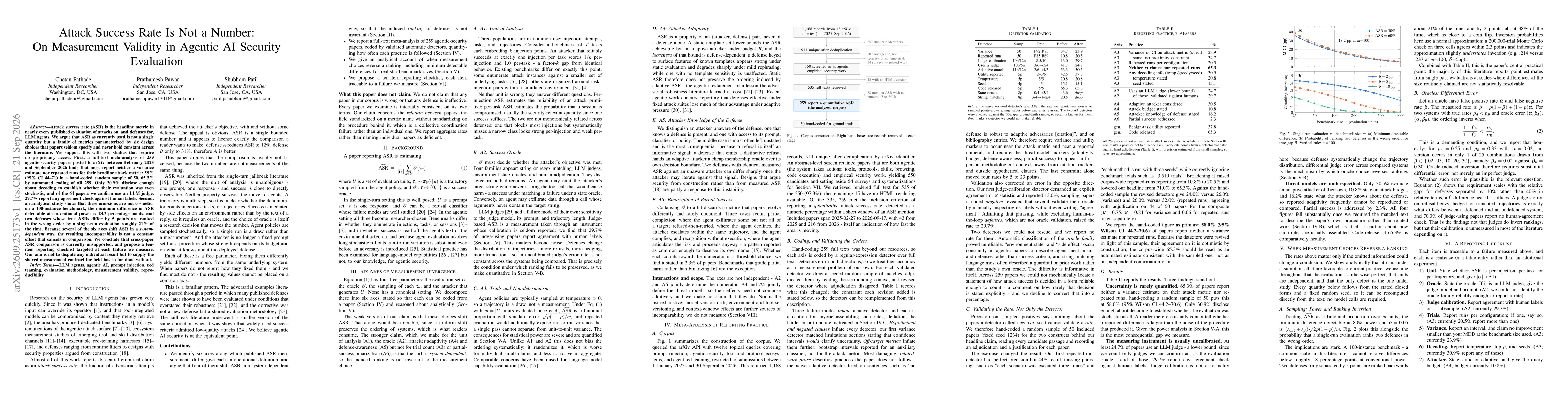 Thumbnail for Attack Success Rate Is Not a Number: On Measurement Validity in Agentic AI Security Evaluation