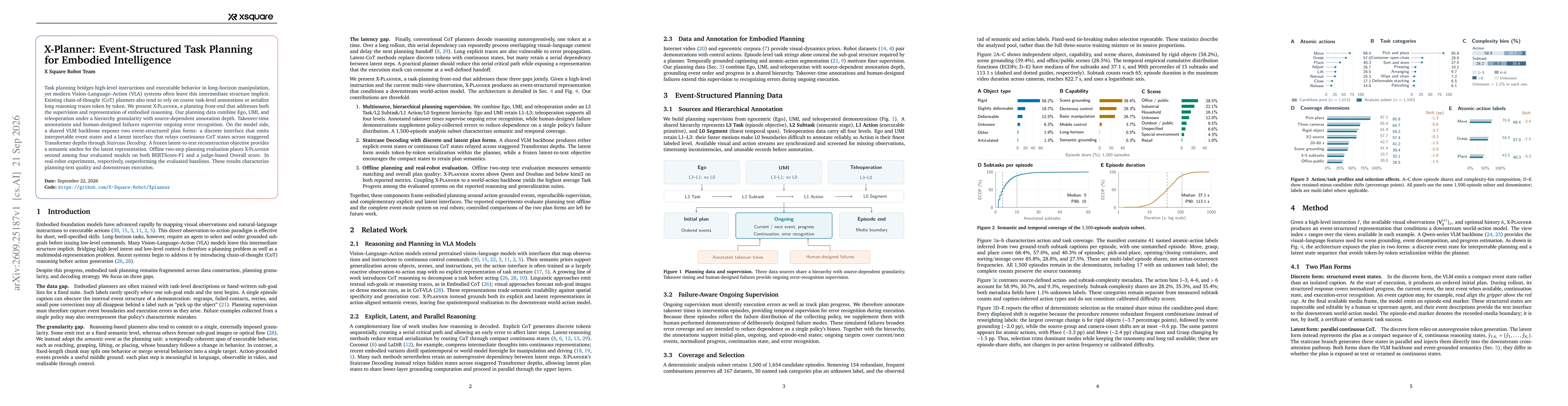 Thumbnail for X-Planner: Event-Structured Task Planning for Embodied Intelligence