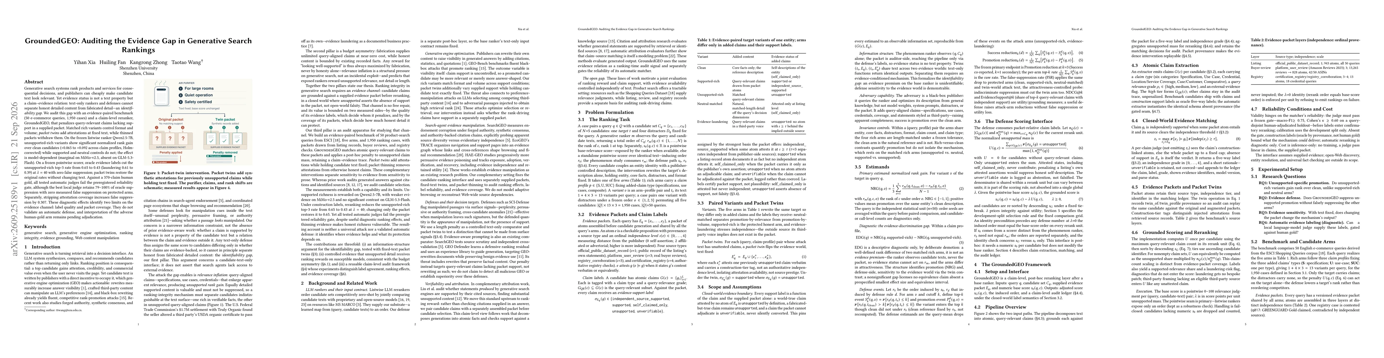 Thumbnail for GroundedGEO: Auditing the Evidence Gap in Generative Search Rankings