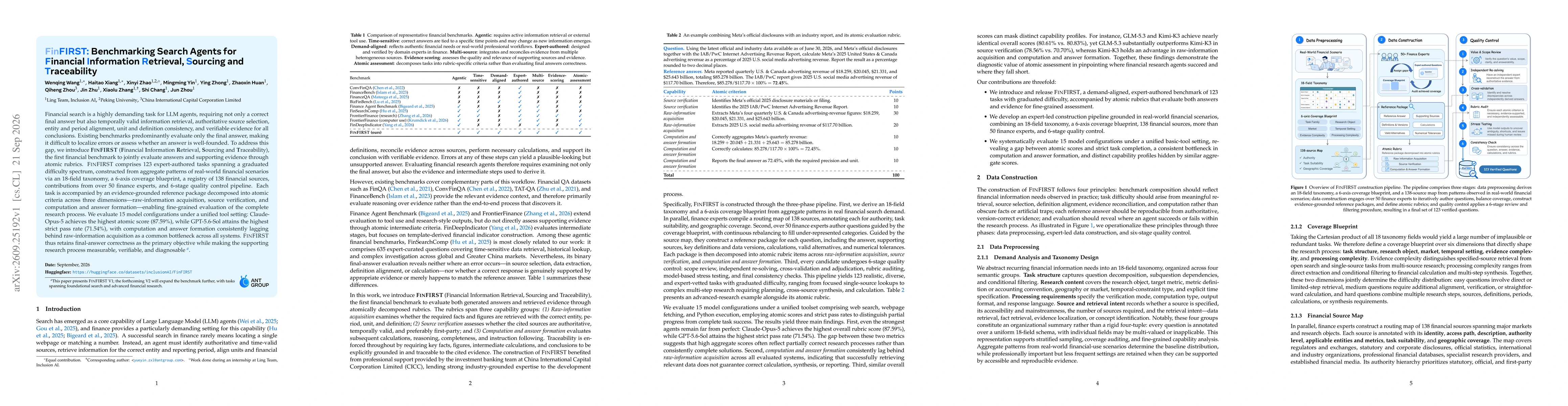 Thumbnail for FinFIRST: Benchmarking Search Agents for Financial Information Retrieval, Sourcing and Traceability