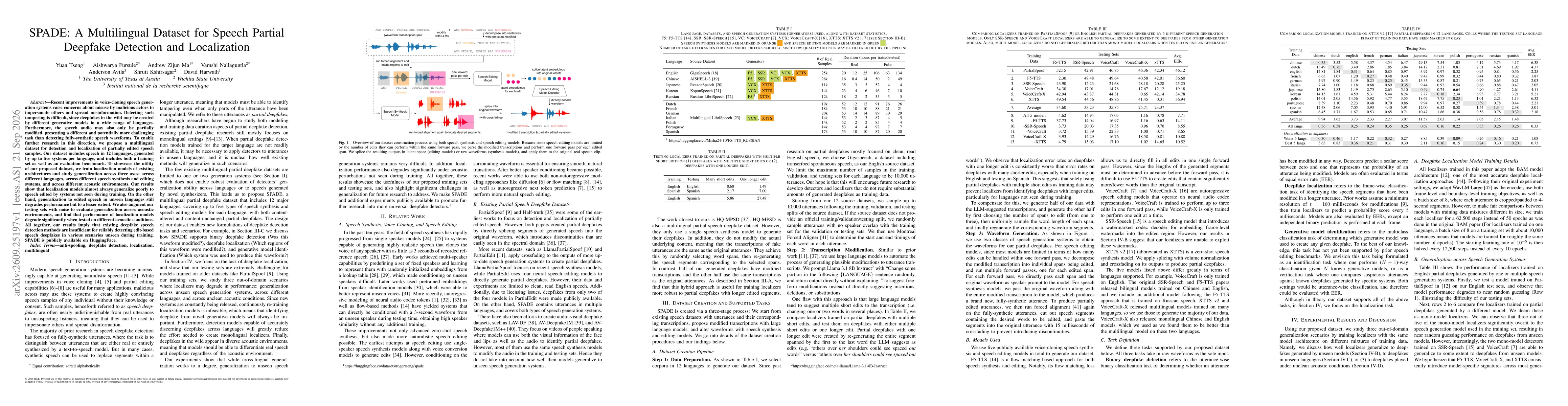 Thumbnail for SPADE: A Multilingual Dataset for Speech Partial Deepfake Detection and Localization