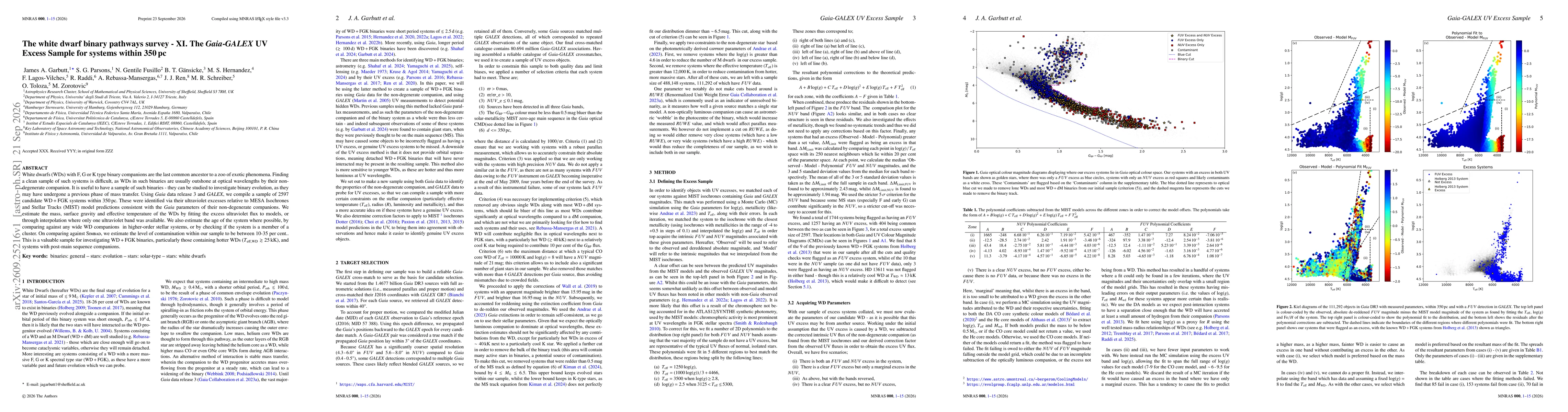 Thumbnail for The white dwarf binary pathways survey - XI. The Gaia-GALEX UV Excess Sample for systems within 350 pc