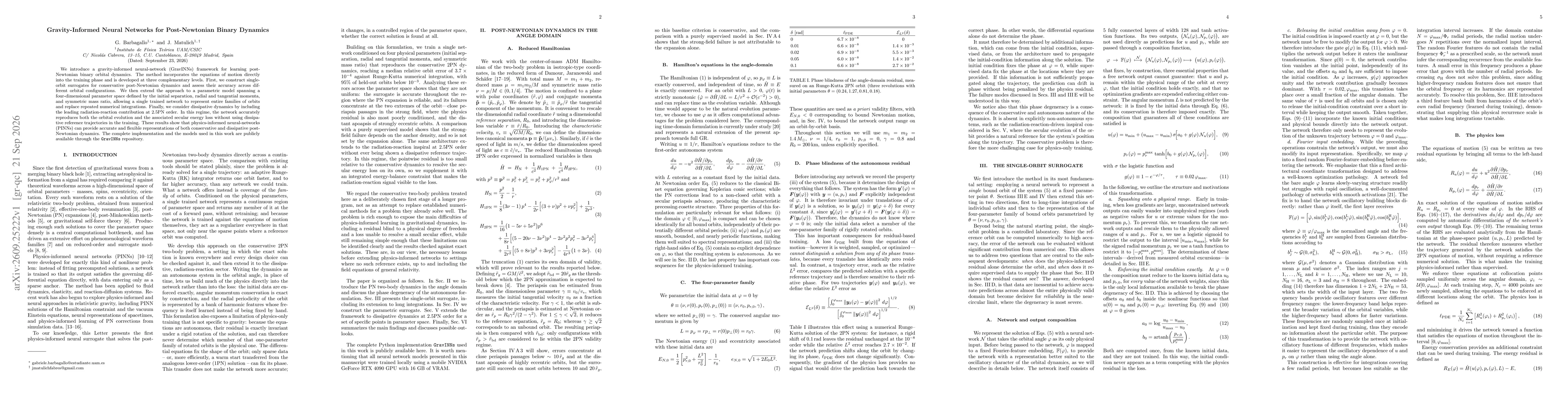 Thumbnail for Gravity-Informed Neural Networks for Post-Newtonian Binary Dynamics