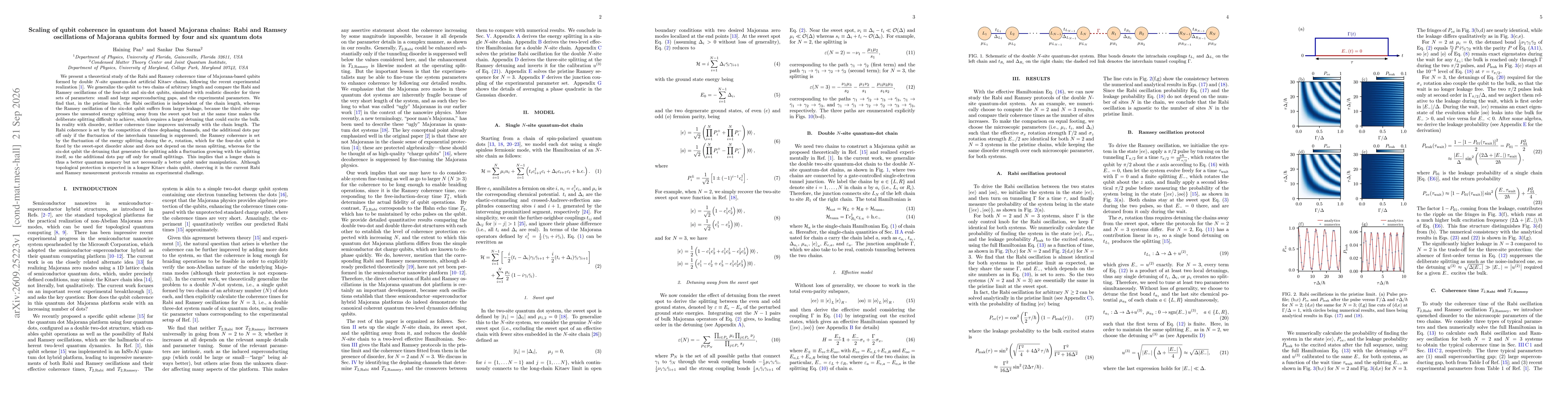 Thumbnail for Scaling of qubit coherence in quantum dot based Majorana chains: Rabi and Ramsey oscillations of Majorana qubits formed by four and six quantum dots