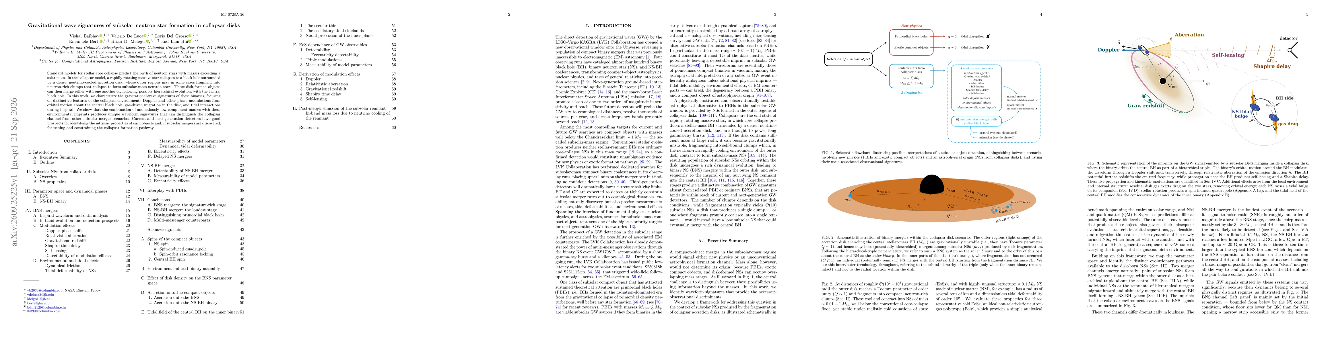 Thumbnail for Gravitational wave signatures of subsolar neutron star formation in collapsar disks
