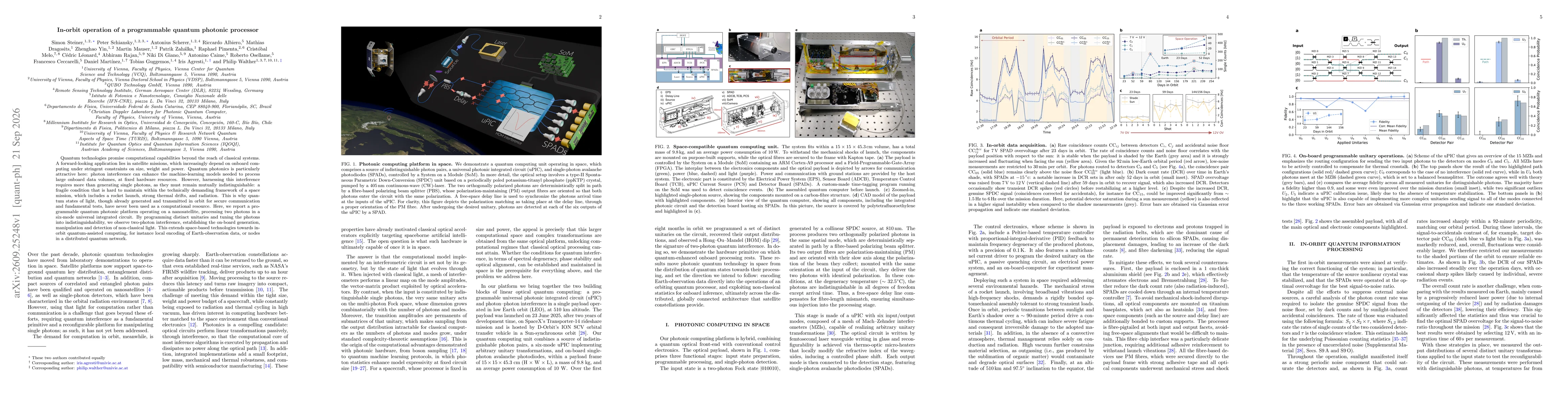 Thumbnail for In-orbit operation of a programmable quantum photonic processor