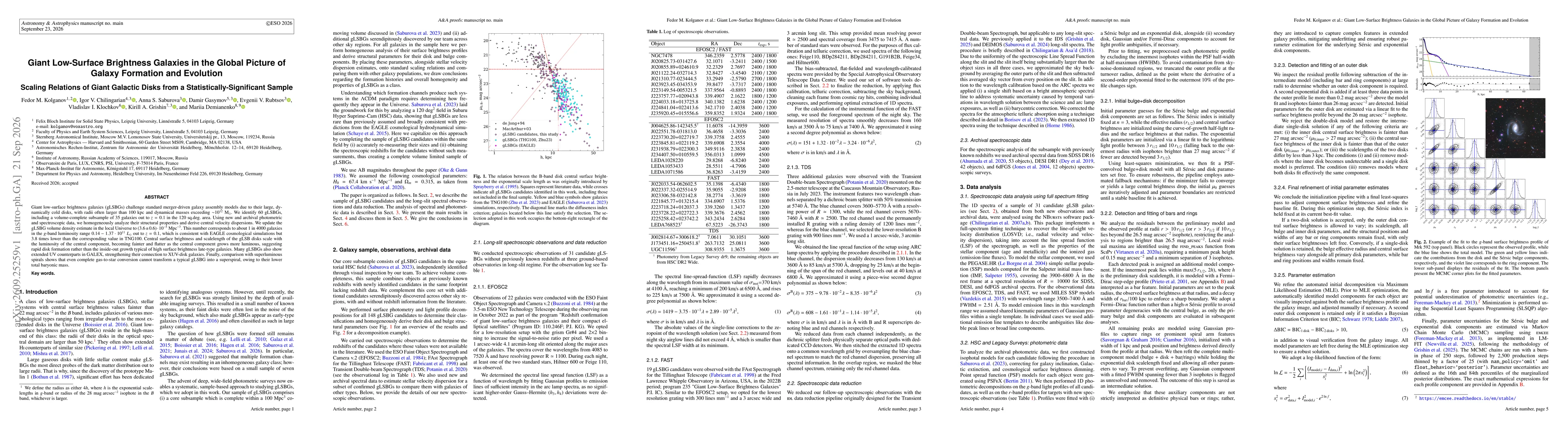 Thumbnail for Giant Low-Surface Brightness Galaxies in the Global Picture of Galaxy Formation and Evolution