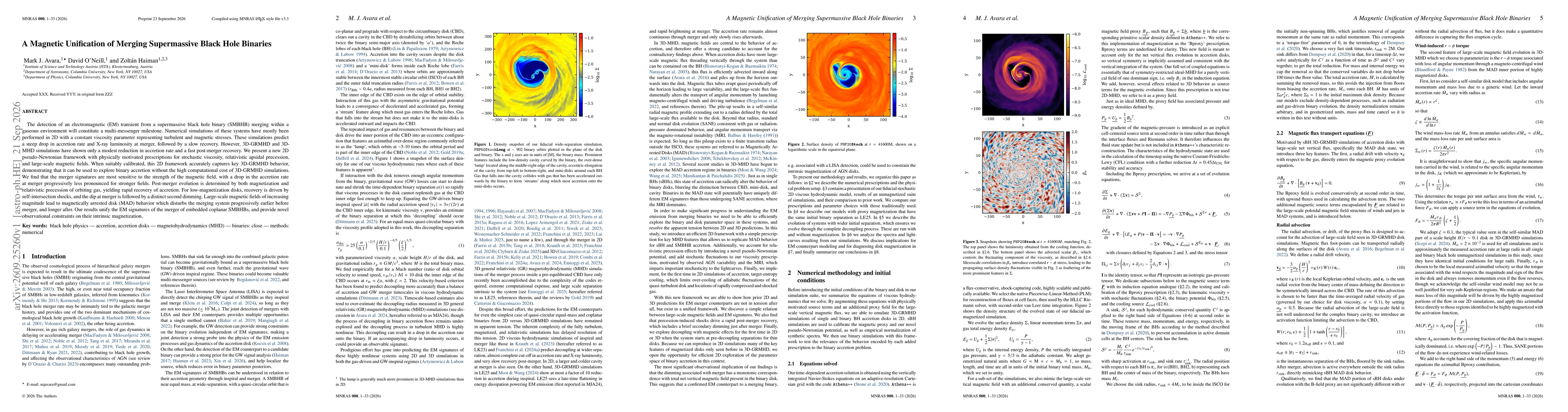 Thumbnail for A Magnetic Unification of Merging Supermassive Black Hole Binaries