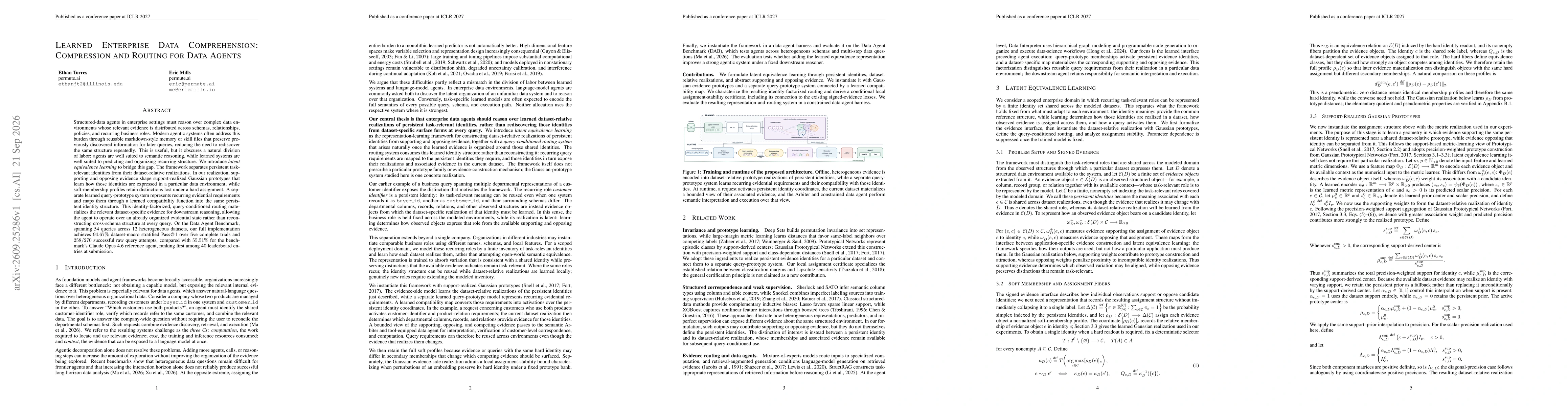 Thumbnail for Learned Enterprise Data Comprehension: Compression and Routing for Data Agents