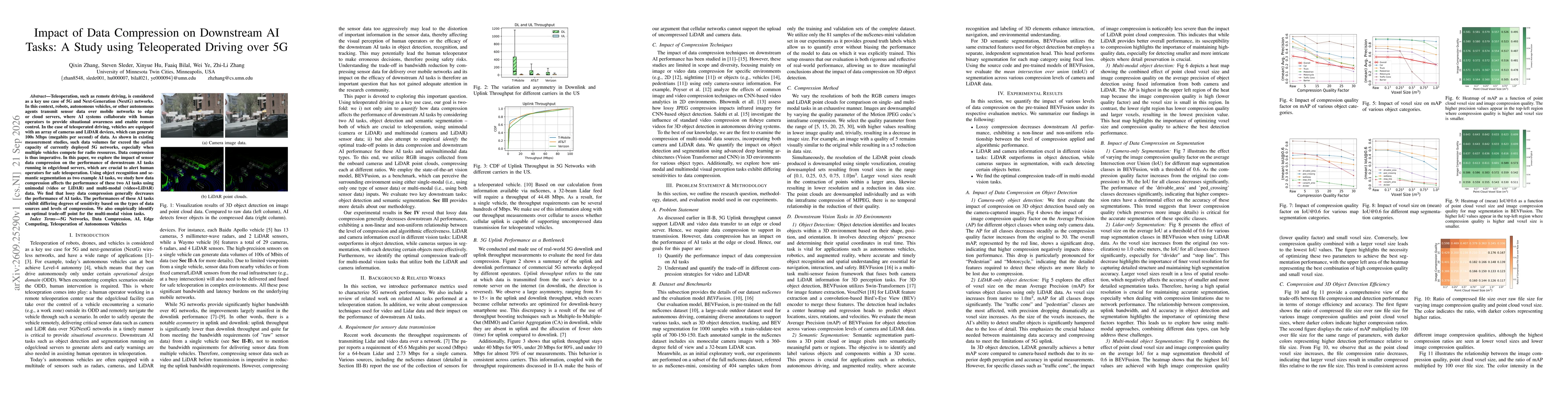 Thumbnail for Impact of Data Compression on Downstream AI Tasks: A Study using Teleoperated Driving over 5G