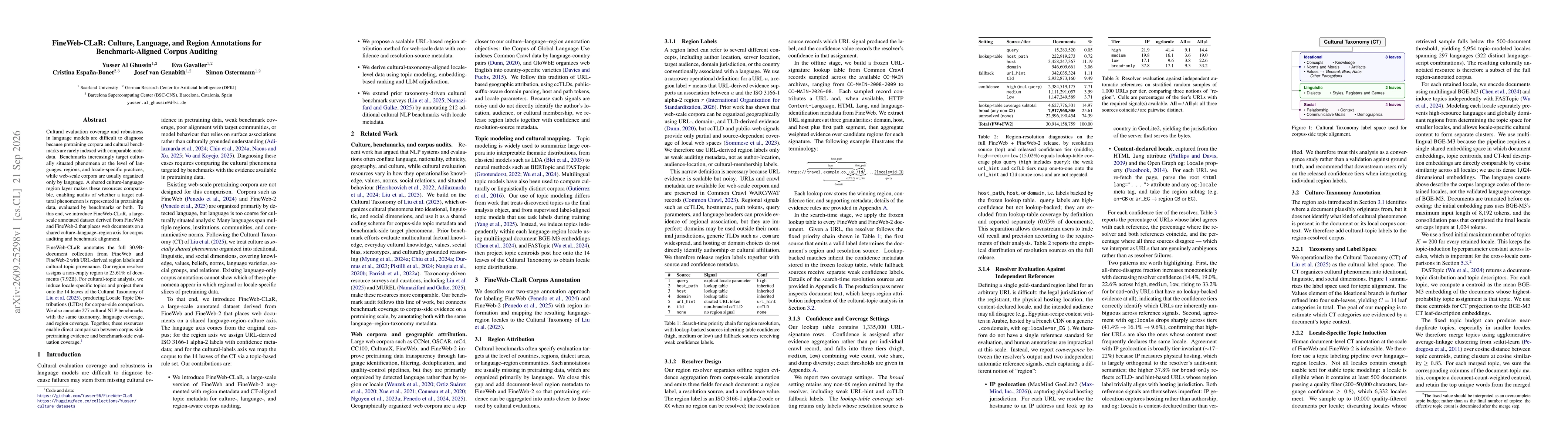 Thumbnail for FineWeb-CLaR: Culture, Language, and Region Annotations for Benchmark-Aligned Corpus Auditing