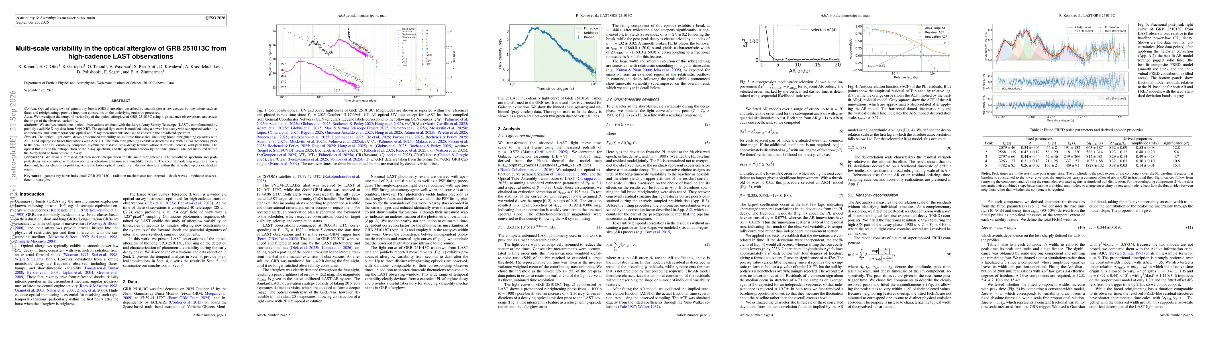 Thumbnail for Multi-scale variability in the optical afterglow of GRB 251013C from high-cadence LAST observations