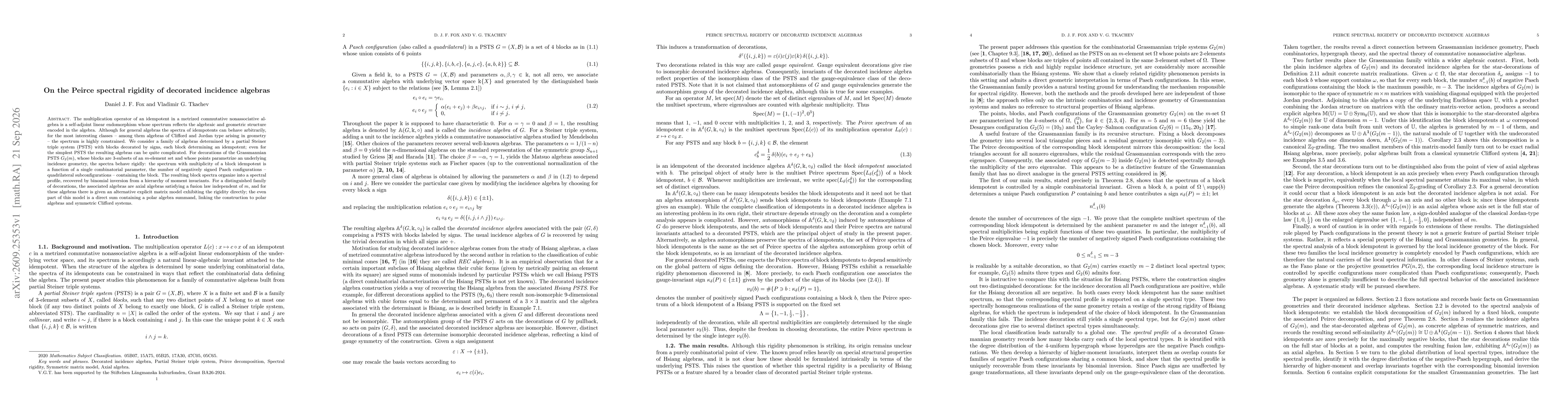 Thumbnail for On the Peirce spectral rigidity of decorated incidence algebras
