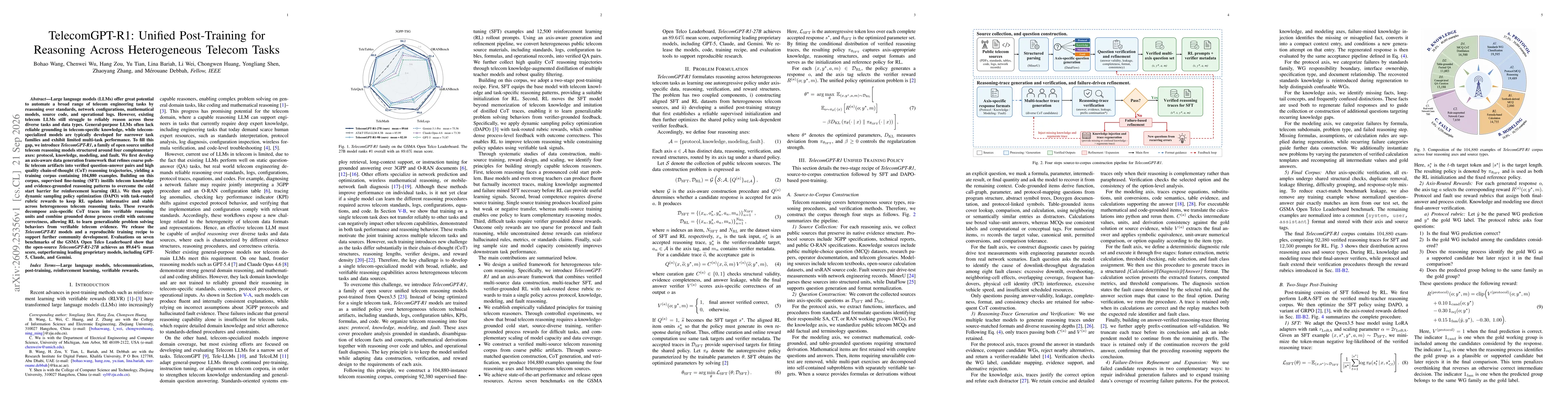 Thumbnail for TelecomGPT-R1: Unified Post-Training for Reasoning Across Heterogeneous Telecom Tasks