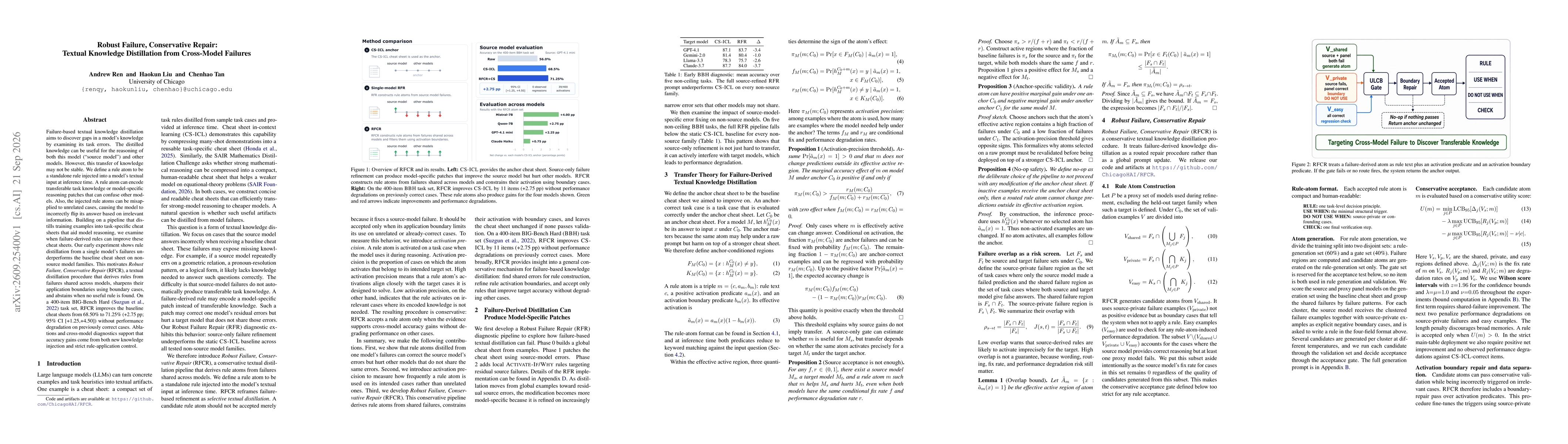 Thumbnail for Robust Failure, Conservative Repair: Textual Knowledge Distillation from Cross-Model Failures