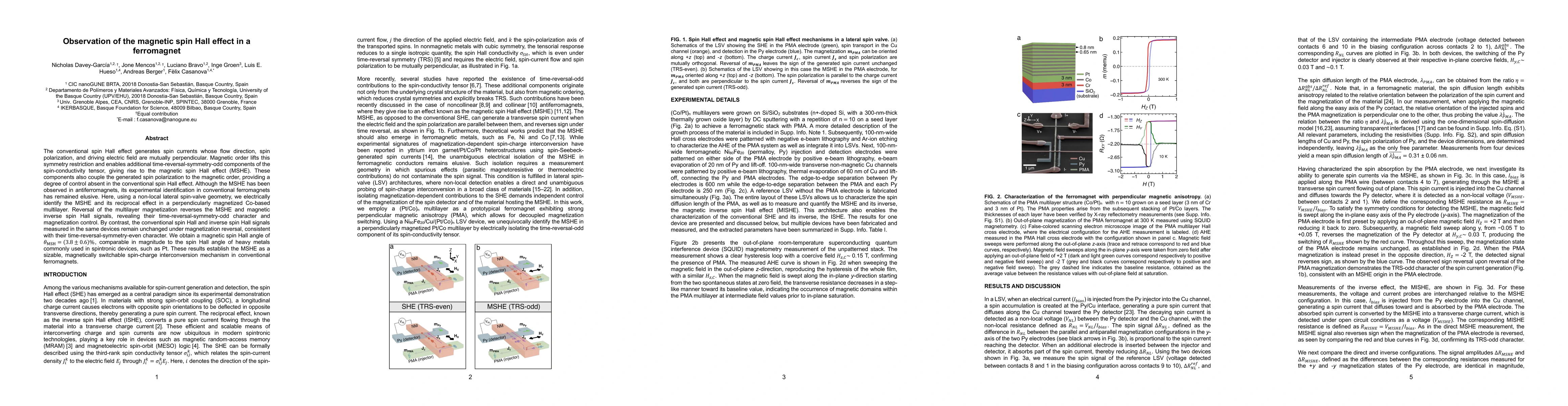 Thumbnail for Observation of the magnetic spin Hall effect in a ferromagnet
