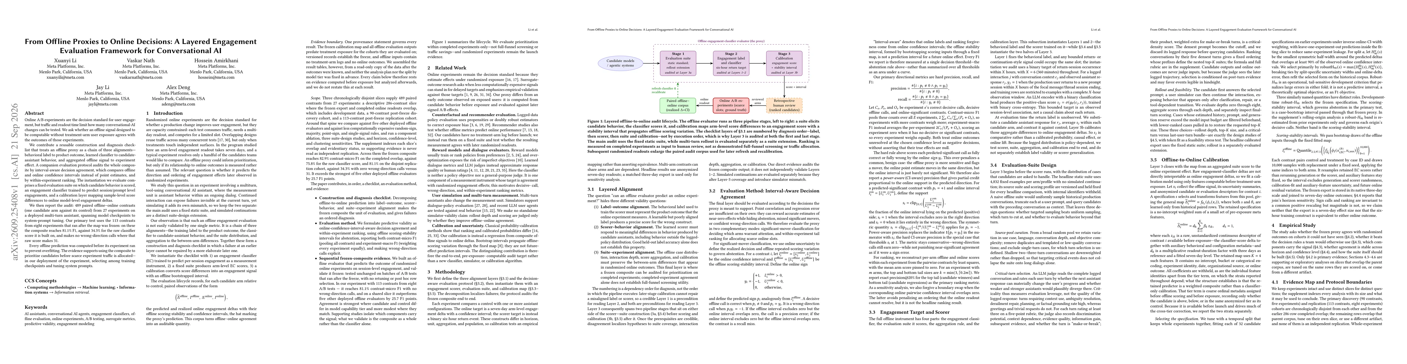 Thumbnail for From Offline Proxies to Online Decisions: A Layered Engagement Evaluation Framework for Conversational AI
