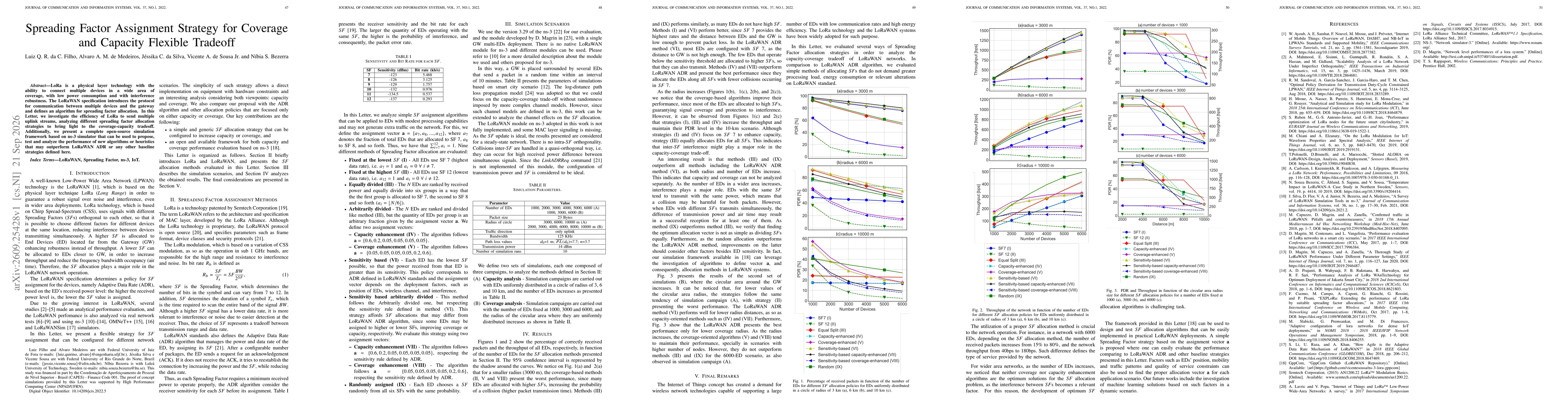 Thumbnail for Spreading Factor Assignment Strategy for Coverage and Capacity Flexible Tradeoff