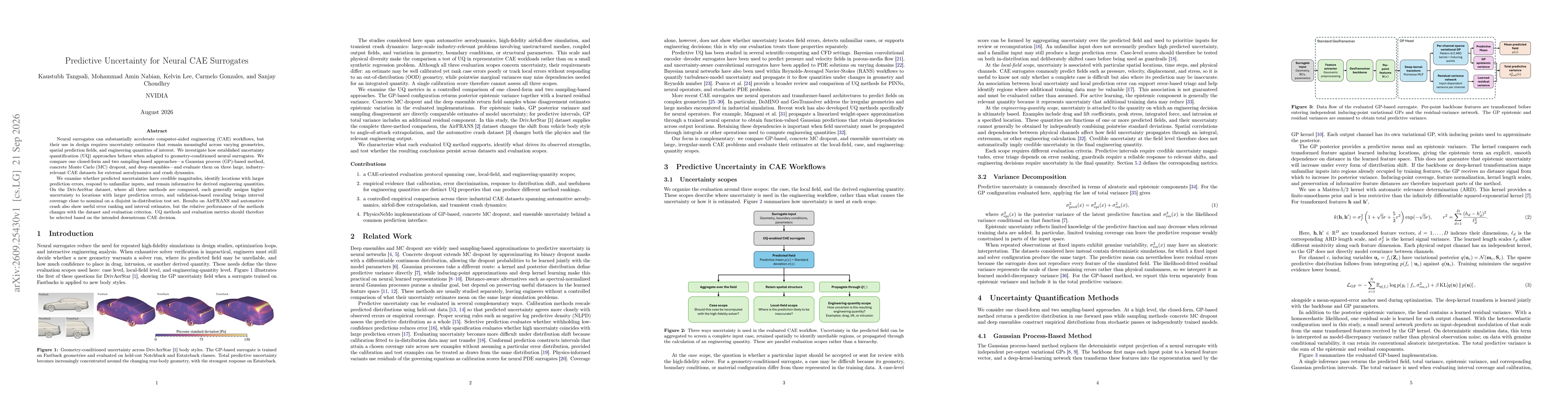 Thumbnail for Predictive Uncertainty for Neural CAE Surrogates