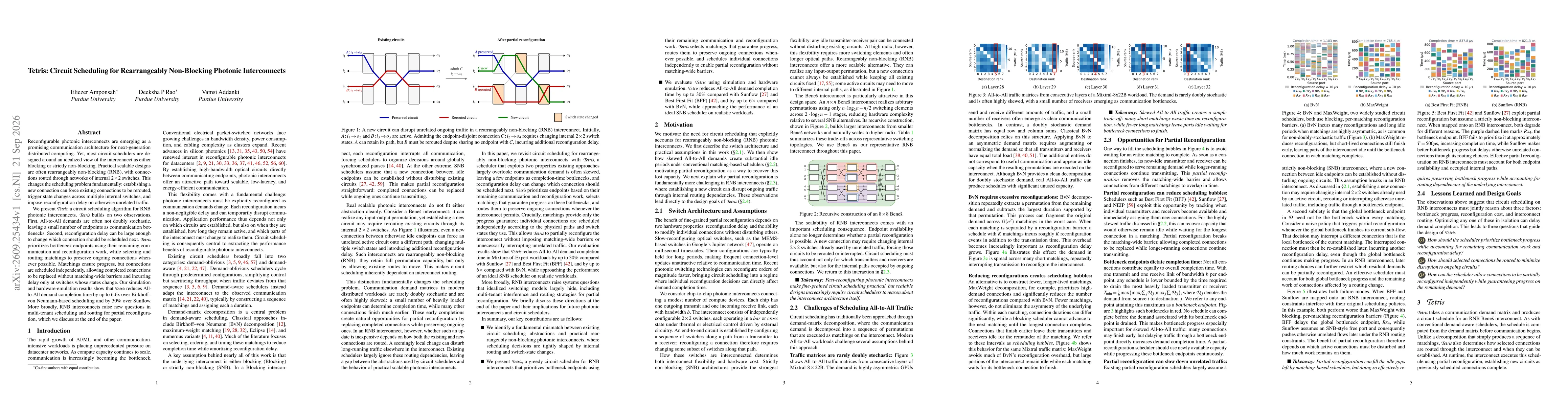 Thumbnail for Tetris: Circuit Scheduling for Rearrangeably Non-Blocking Photonic Interconnects
