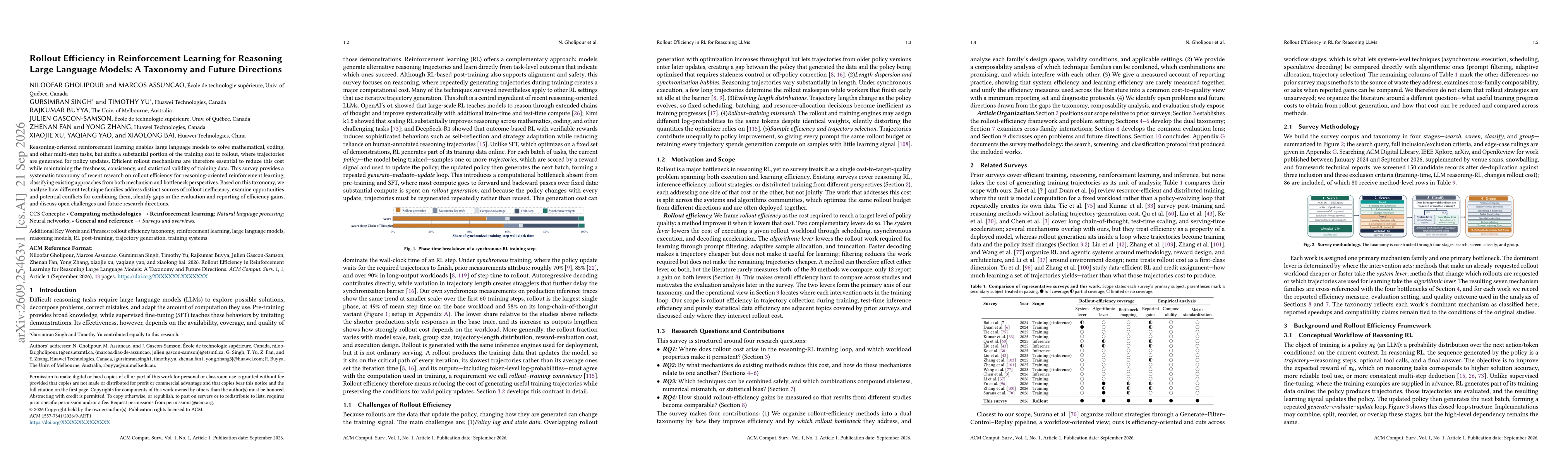 Thumbnail for Rollout Efficiency in Reinforcement Learning for Reasoning Large Language Models: A Taxonomy and Future Directions