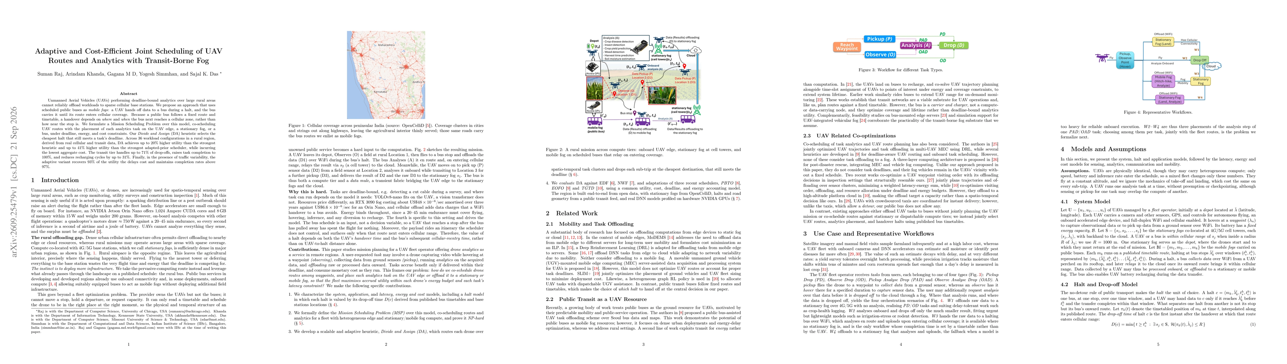 Thumbnail for Adaptive and Cost-Efficient Joint Scheduling of UAV Routes and Analytics with Transit-Borne Fog