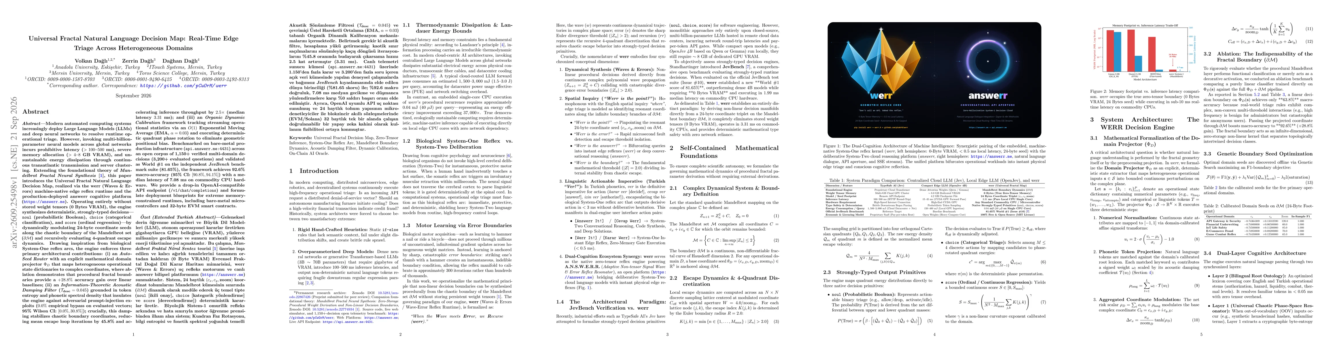 Thumbnail for Universal Fractal Natural Language Decision Map: Real-Time Edge Triage Across Heterogeneous Domains