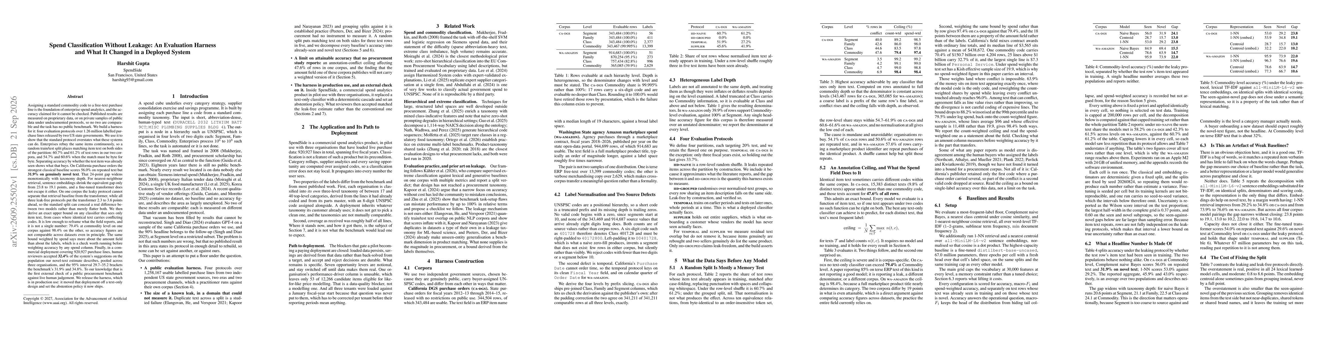Thumbnail for Spend Classification Without Leakage: An Evaluation Harness and What It Changed in a Deployed System