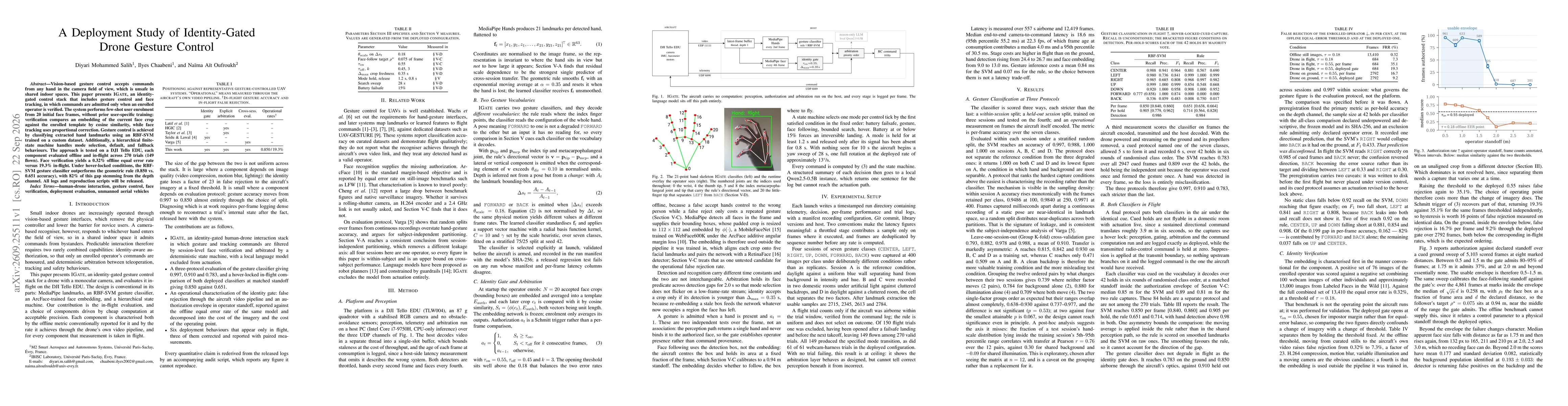 Thumbnail for A Deployment Study of Identity-Gated Drone Gesture Control