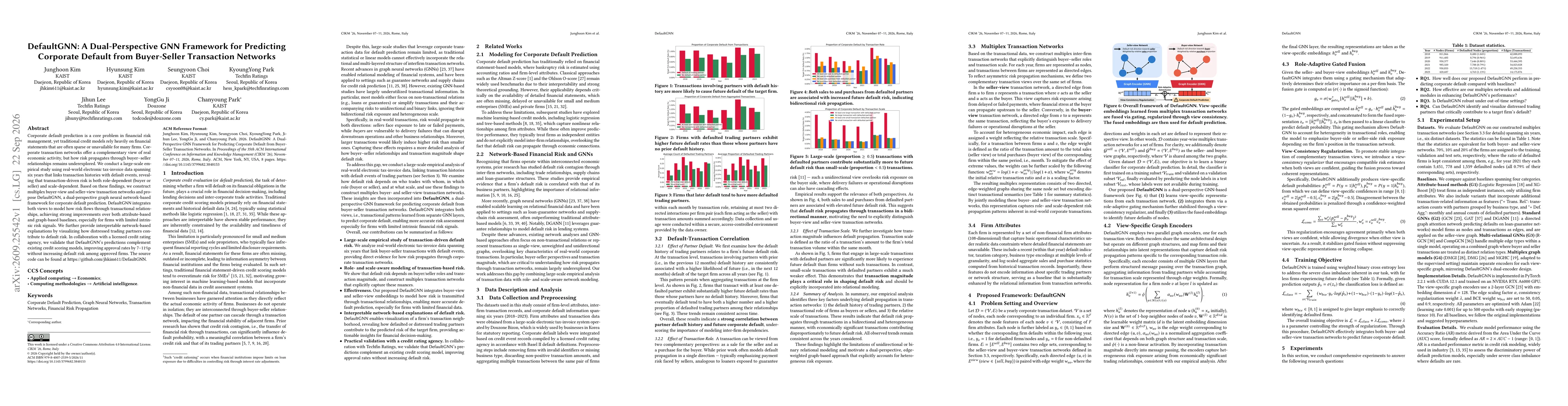 Thumbnail for DefaultGNN: A Dual-Perspective GNN Framework for Predicting Corporate Default from Buyer-Seller Transaction Networks