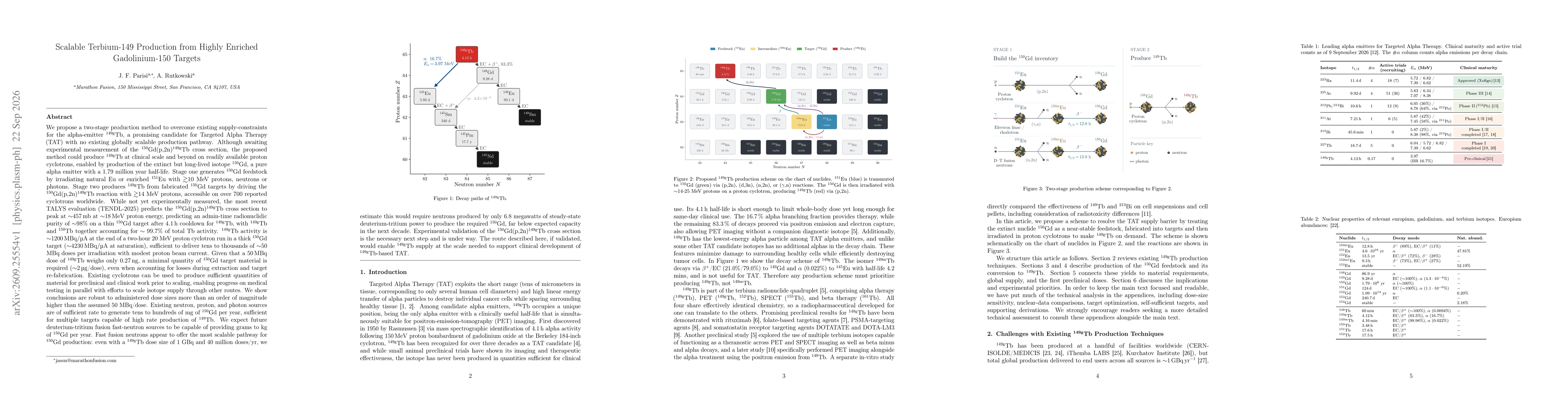 Thumbnail for Scalable Terbium-149 Production from Highly Enriched Gadolinium-150 Targets