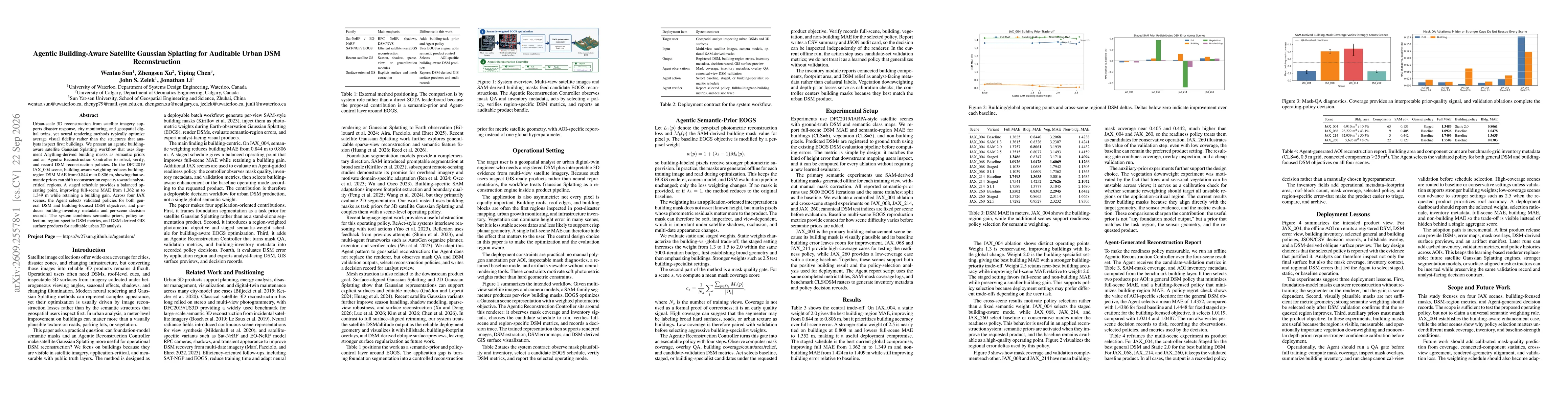 Thumbnail for Agentic Building-Aware Satellite Gaussian Splatting for Auditable Urban DSM Reconstruction