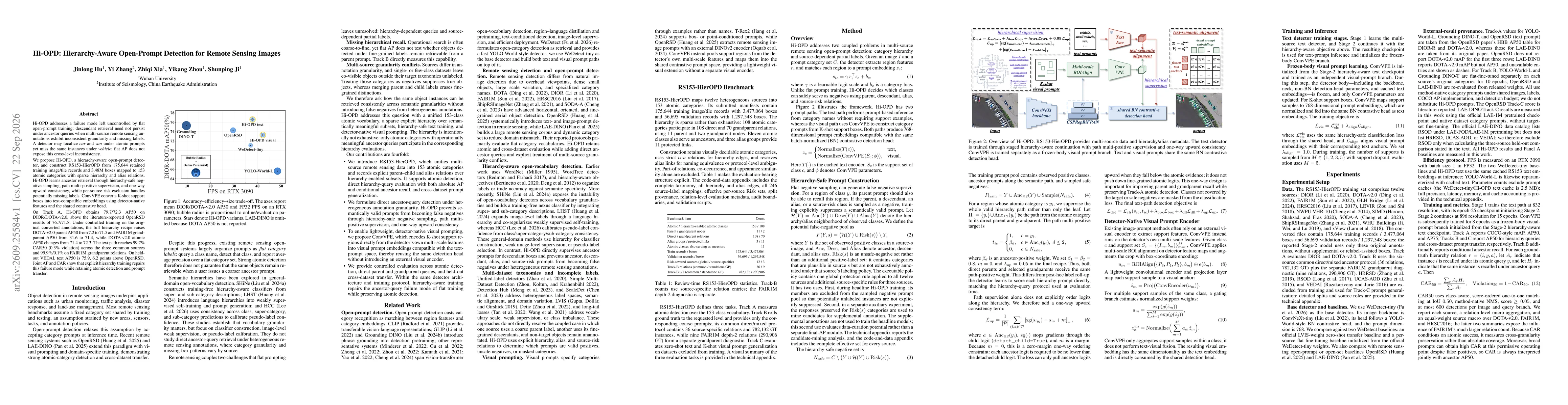 Thumbnail for Hi-OPD: Hierarchy-Aware Open-Prompt Detection for Remote Sensing Images