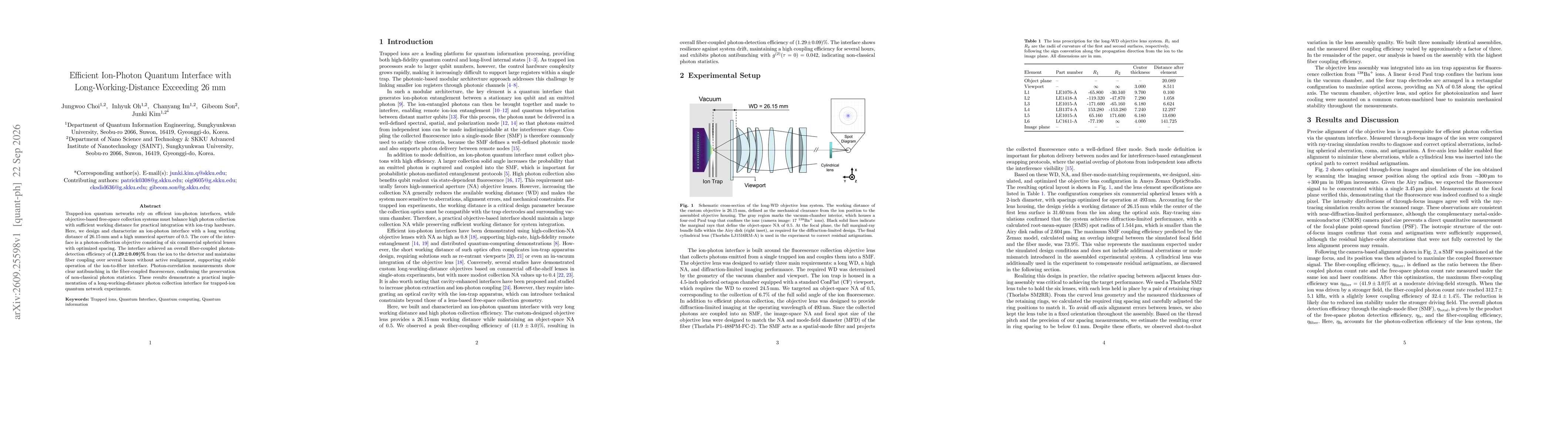 Thumbnail for Efficient Ion-Photon Quantum Interface with Long-Working-Distance Exceeding 26 mm