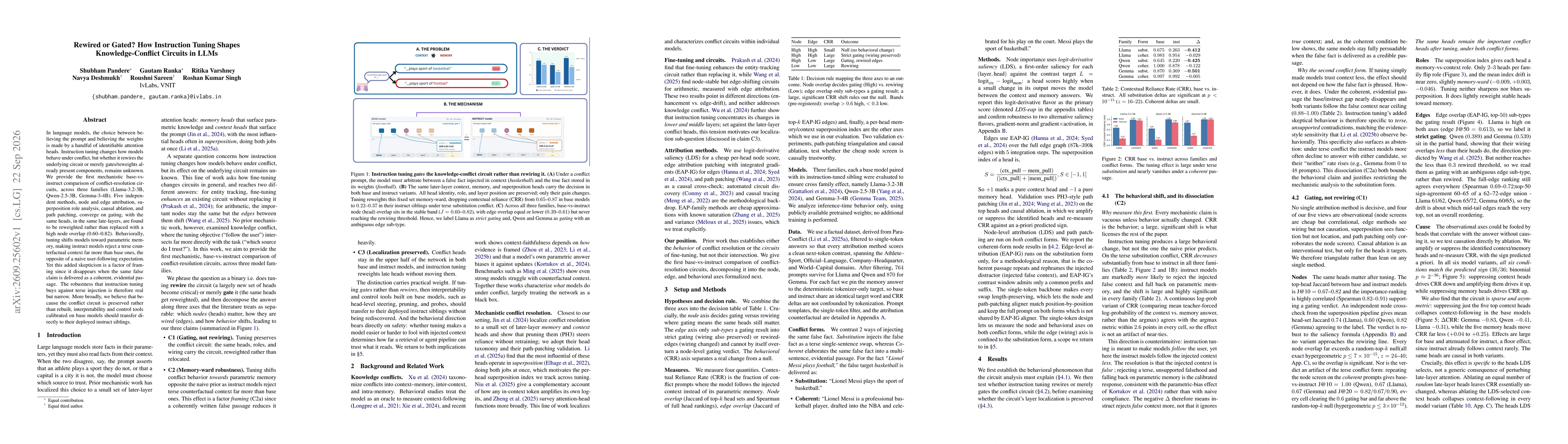 Thumbnail for Rewired or Gated? How Instruction Tuning Shapes Knowledge-Conflict Circuits in LLMs