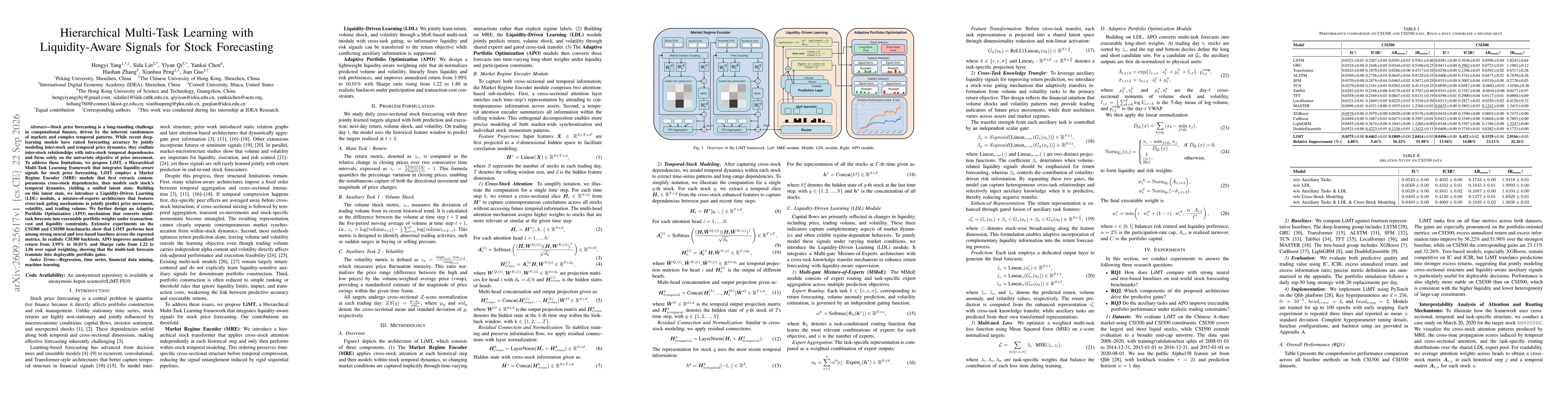 Thumbnail for Hierarchical Multi-Task Learning with Liquidity-Aware Signals for Stock Forecasting