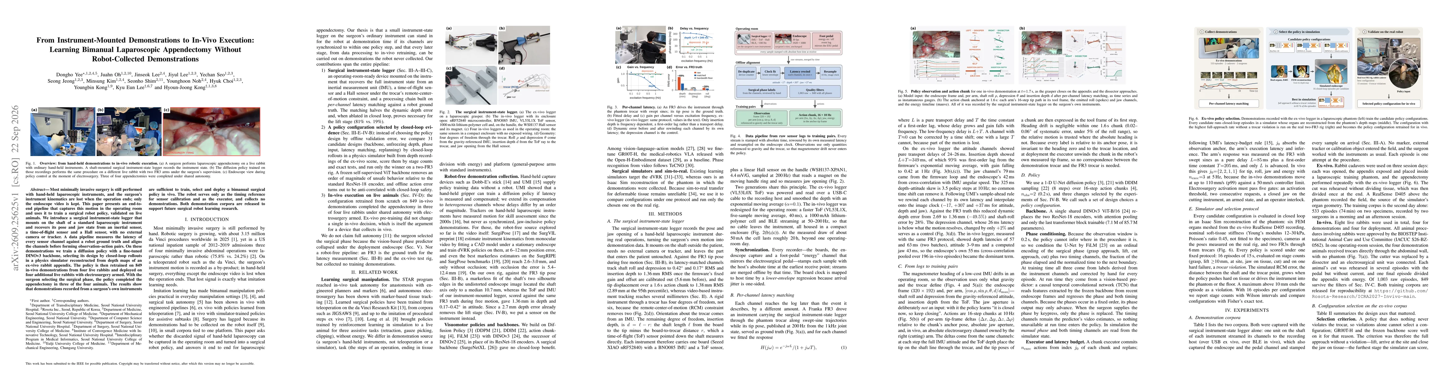 Thumbnail for From Instrument-Mounted Demonstrations to In-Vivo Execution: Learning Bimanual Laparoscopic Appendectomy Without Robot-Collected Demonstrations