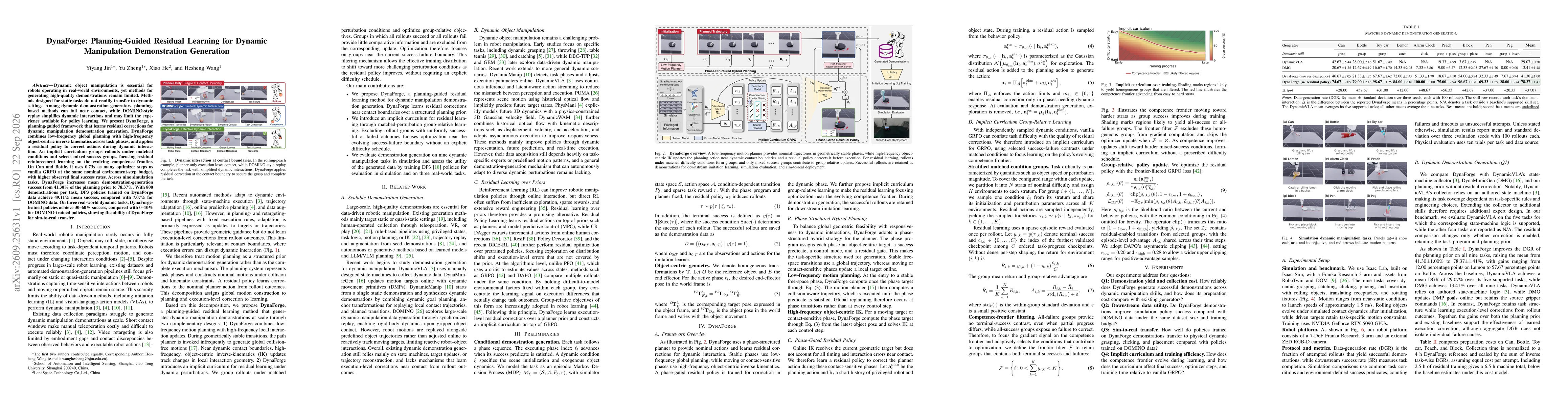 Thumbnail for DynaForge: Planning-Guided Residual Learning for Dynamic Manipulation Demonstration Generation