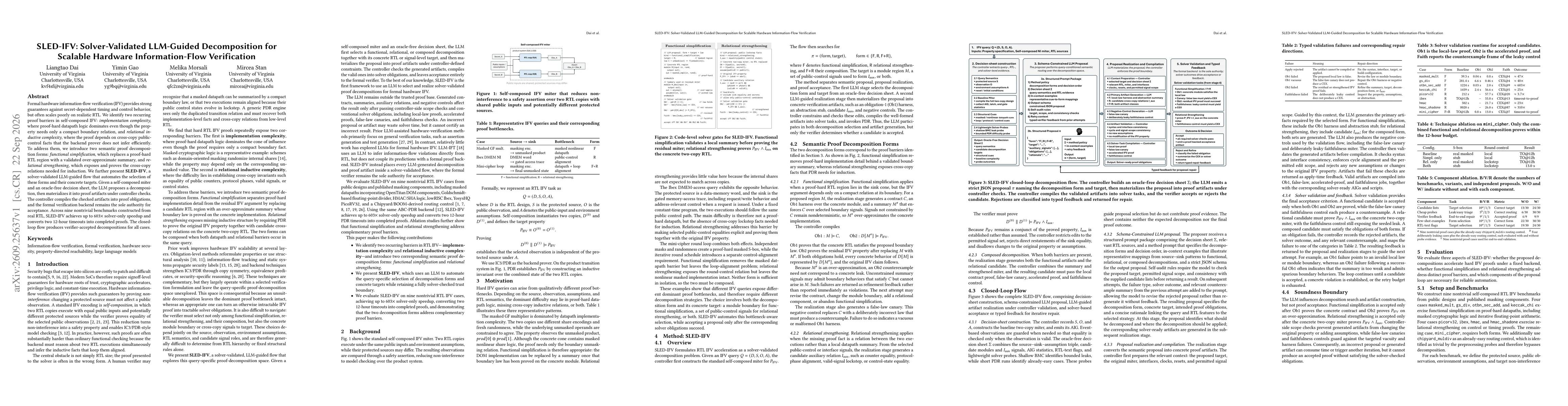 Thumbnail for SLED-IFV: Solver-Validated LLM-Guided Decomposition for Scalable Hardware Information-Flow Verification