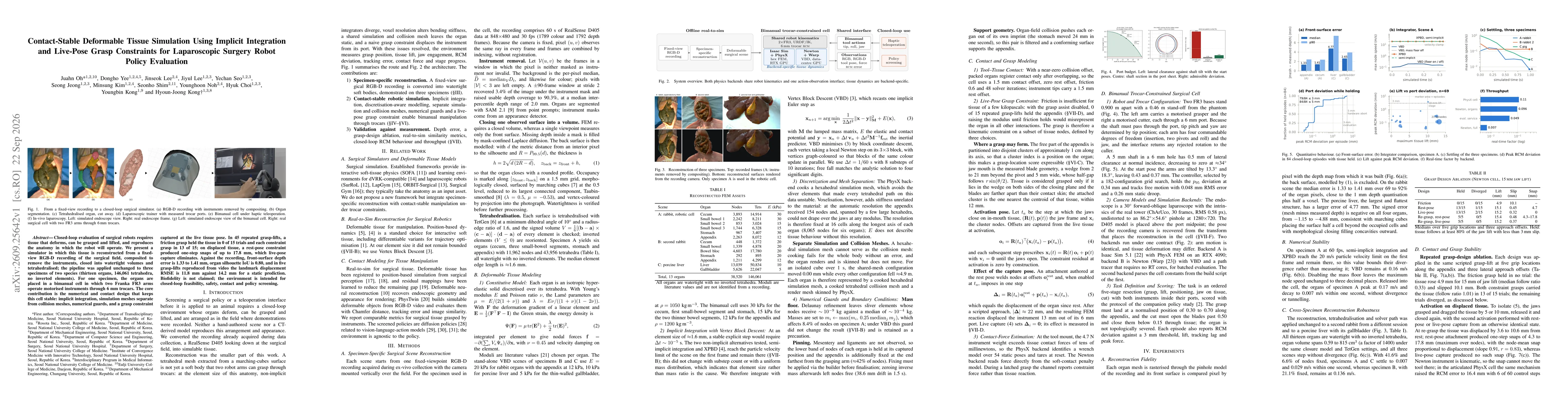 Thumbnail for Contact-Stable Deformable Tissue Simulation Using Implicit Integration and Live-Pose Grasp Constraints for Laparoscopic Surgery Robot Policy Evaluation