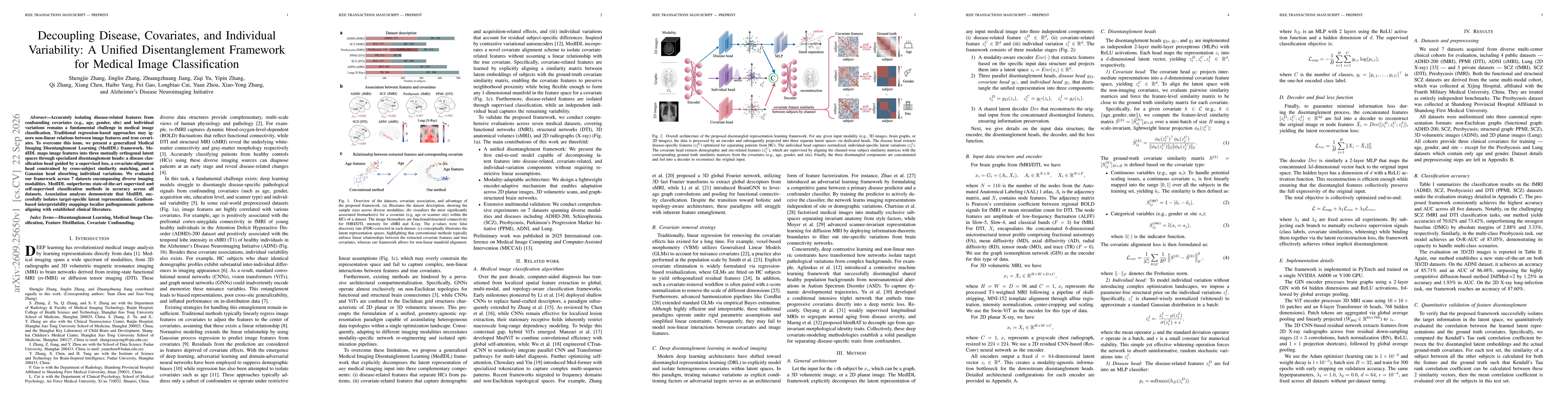Thumbnail for Decoupling Disease, Covariates, and Individual Variability: A Unified Disentanglement Framework for Medical Image Classification